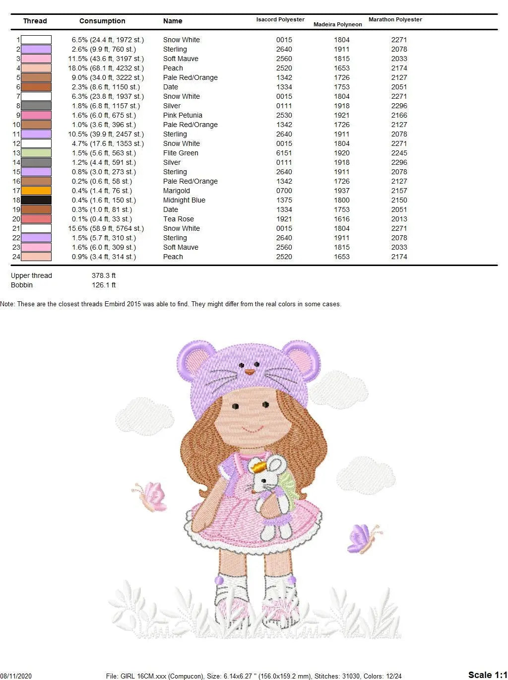 Baby girl embroidery design - Newborn embroidery designs machine embroidery pattern - kid embroidery file - children embroidery toddler Marcia Embroidery