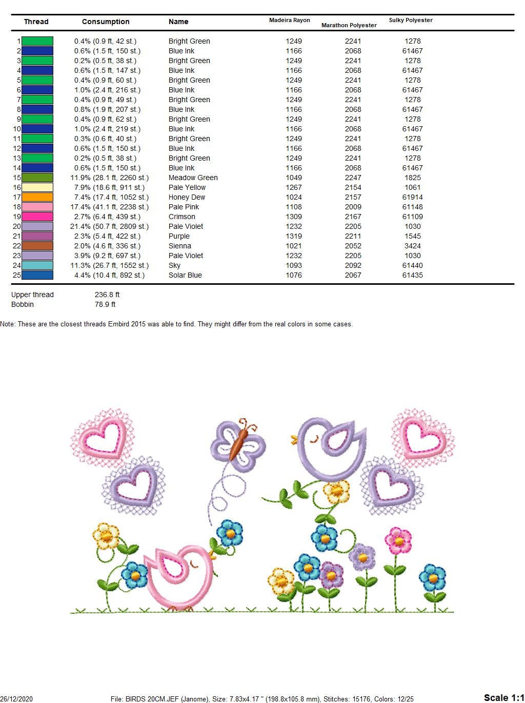 Bird embroidery designs - Birds with flower garden machine embroidery pattern - Spring garden kitchen towel file - instant download pes jef