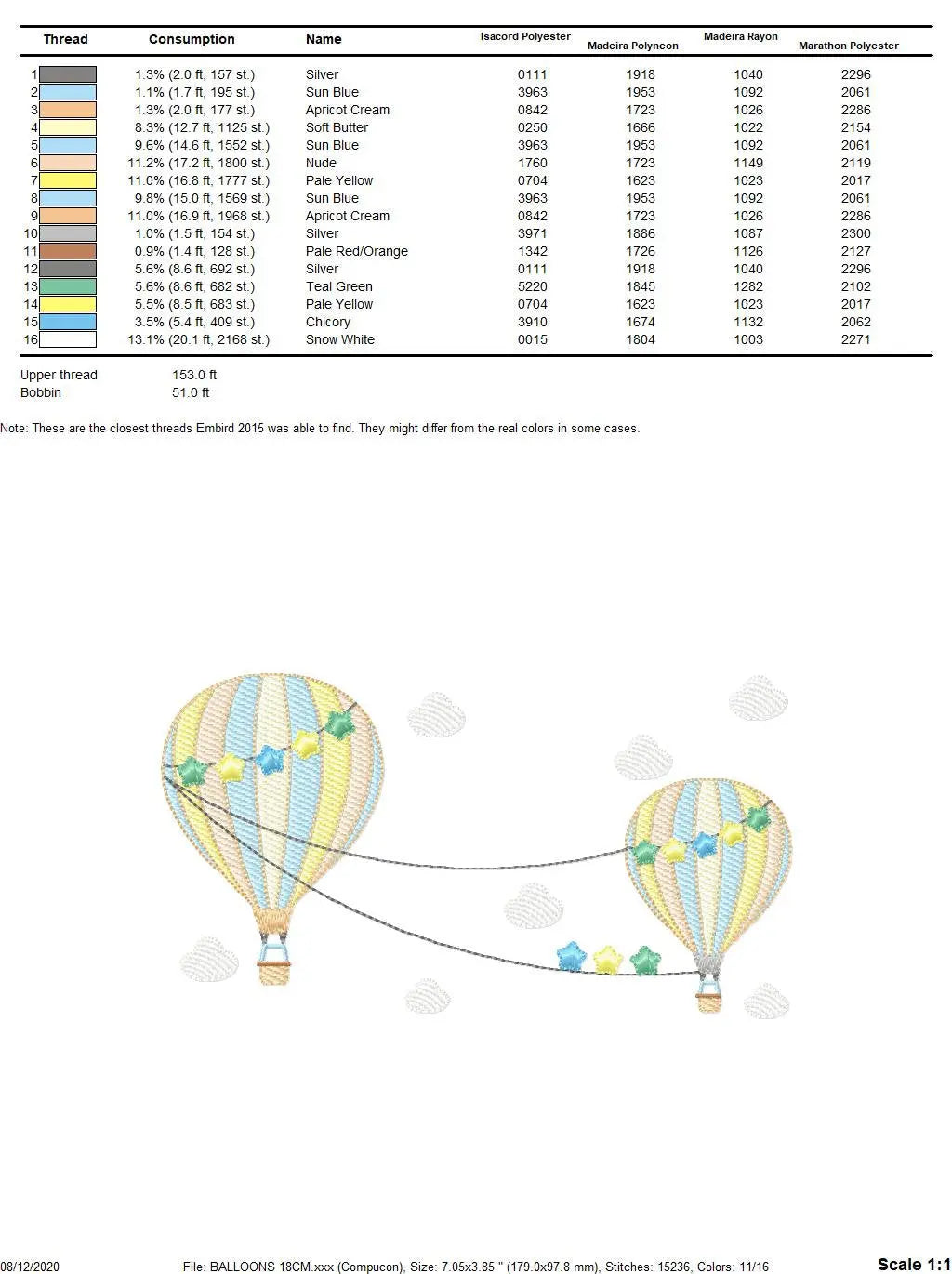Ballon embroidery designs - Hot air balloon embroidery design machine embroidery pattern - Sky with clouds embroidery - instant download Marcia Embroidery