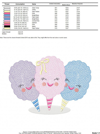 Cotton candy embroidery designs - Children Ice cream machine embroidery pattern - Cotton candy cart file - Instant digital download pes jef Marcia Embroidery