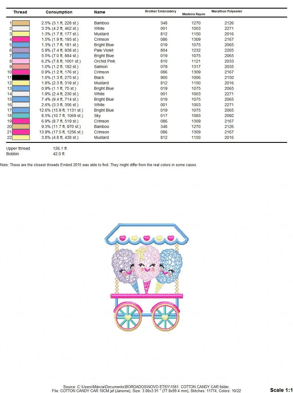 Cotton candy embroidery designs - Candy embroidery design machine embroidery pattern - Cotton candy cart embroidery file - kid embroidery Marcia Embroidery