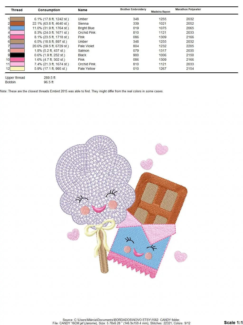 Cotton candy embroidery designs - Candy embroidery design machine embroidery pattern - Cotton candy cart embroidery file - kid embroidery Marcia Embroidery