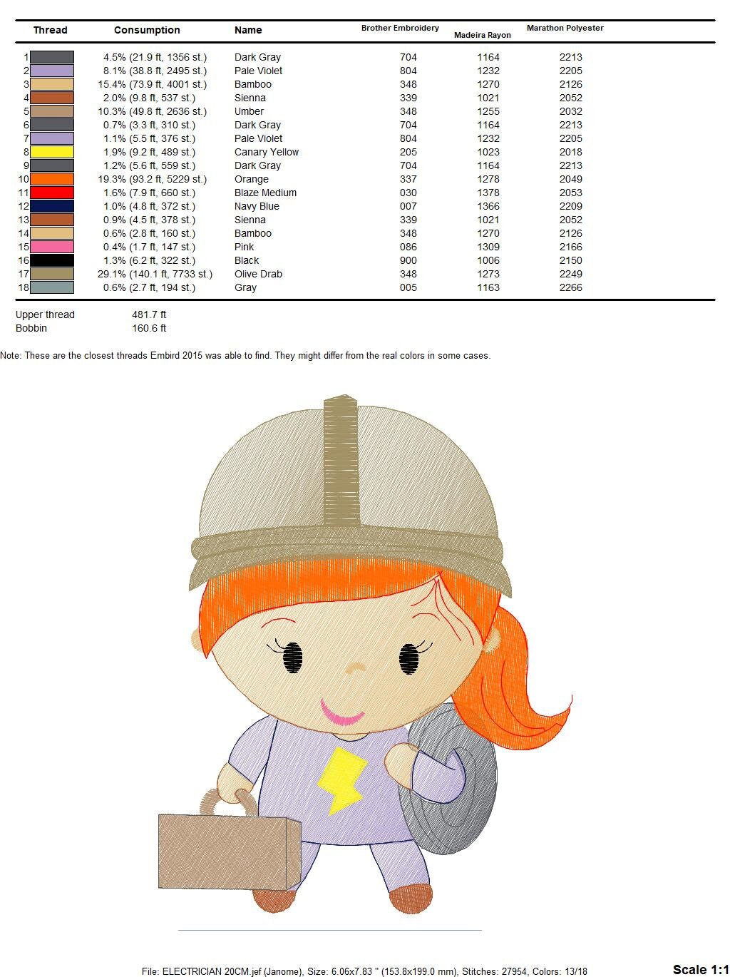 Electrician embroidery designs - Engineer embroidery design machine embroidery pattern - instant download - Profession embroidery file pes