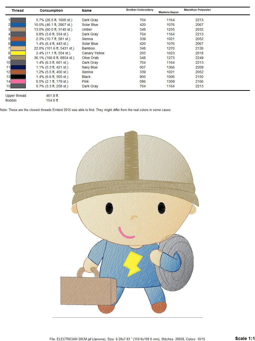 Electrician embroidery designs - Engineer embroidery design machine embroidery pattern - instant download - Work Profession embroidery file