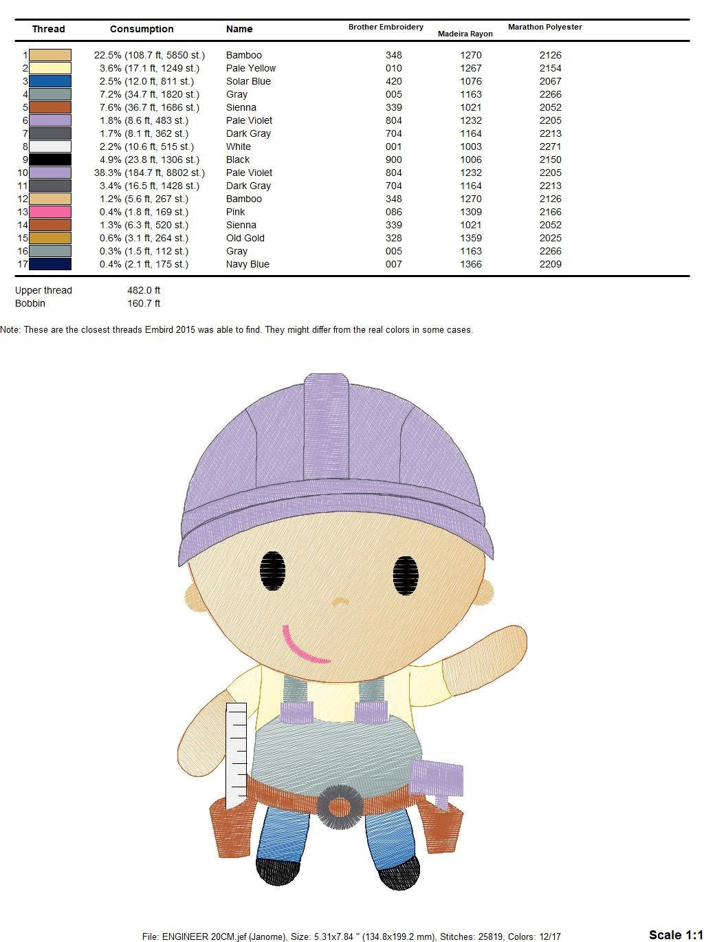 Engineer embroidery designs - Woodworker embroidery design machine embroidery pattern - instant download