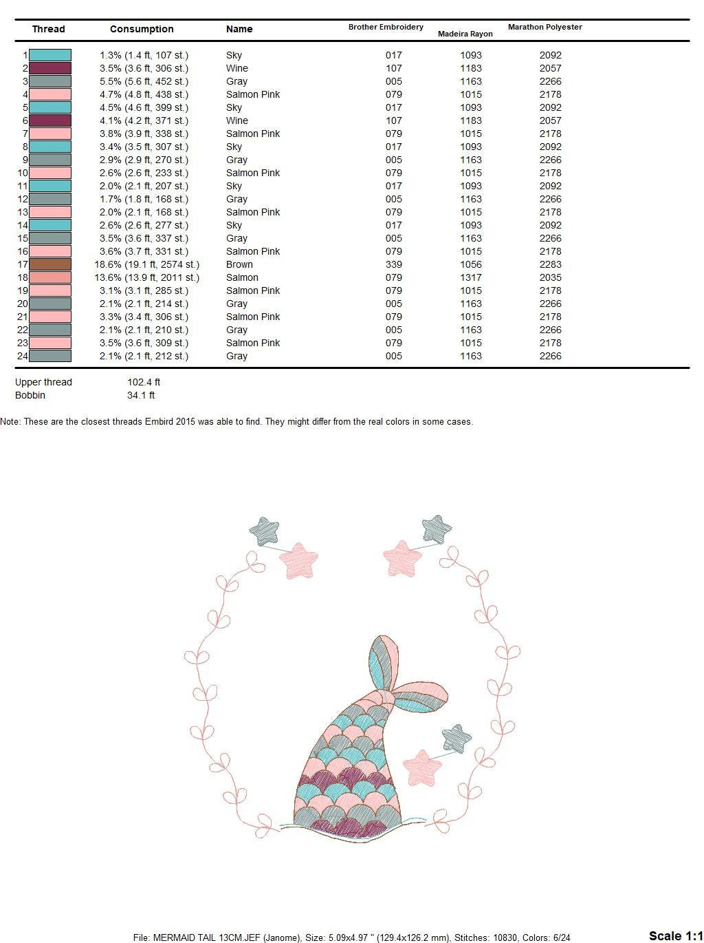 Mermaid frame embroidery designs - Mermaid tail embroidery design machine embroidery pattern - Mermaid fin rippled design instant download