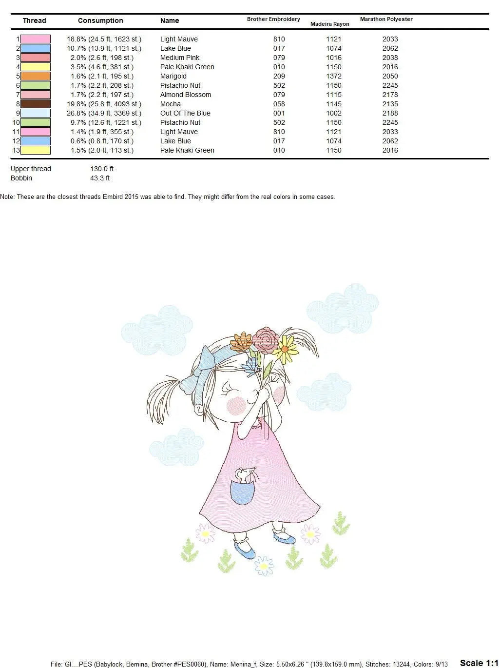 Girl embroidery designs - Flower girl embroidery design machine embroidery pattern - Girl with flowers embroidery file butterfly embroidery Marcia Embroidery