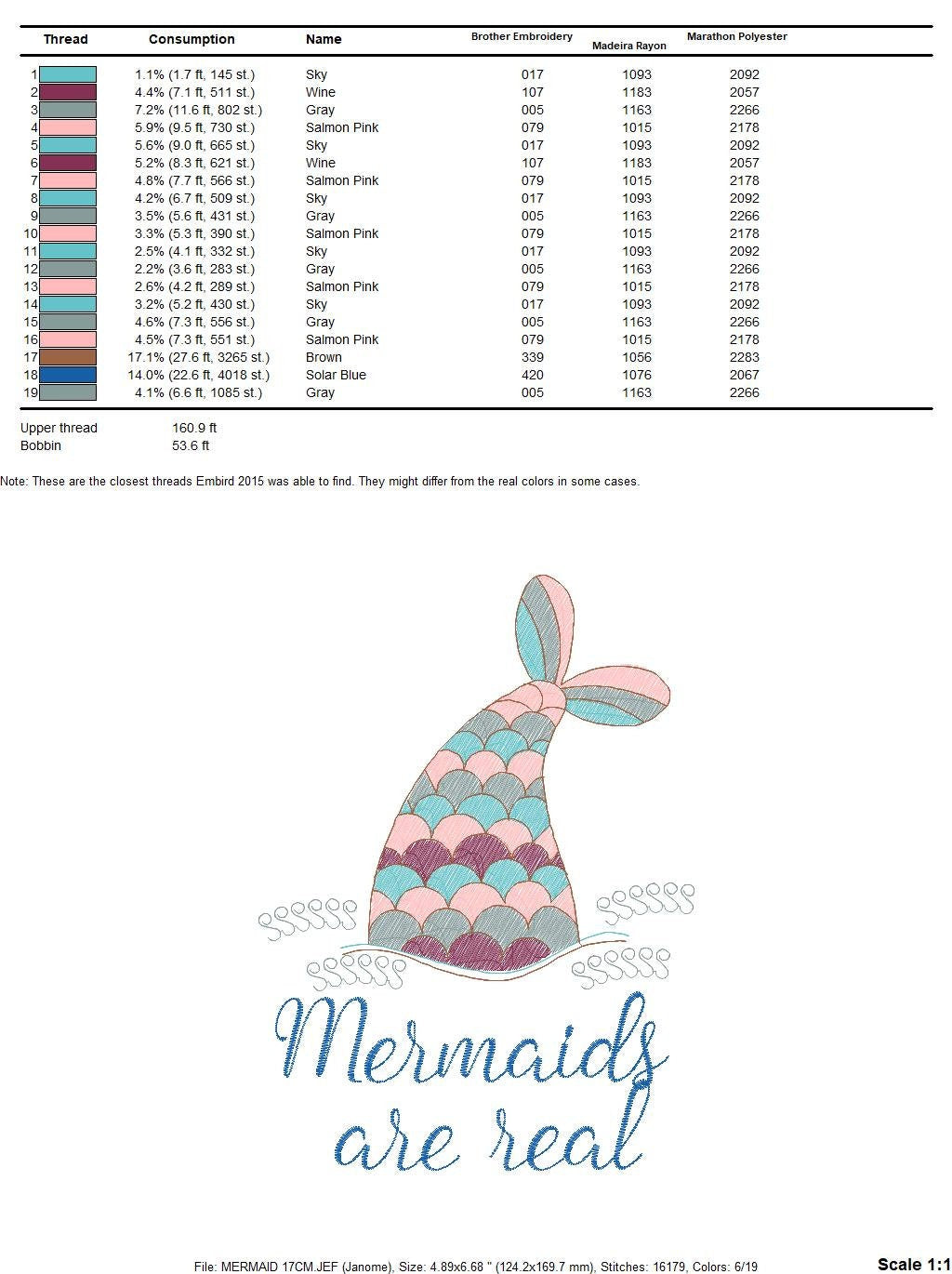 Mermaids are real embroidery designs - Mermaid embroidery design machine embroidery pattern - Mermaid tail rippled design digital download - Marcia Embroidery