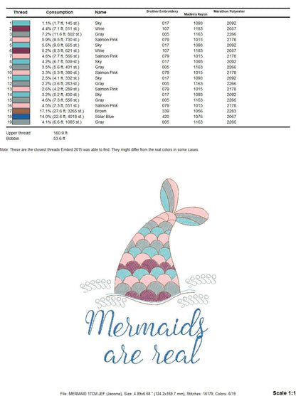 Mermaids are real embroidery designs - Mermaid embroidery design machine embroidery pattern - Mermaid tail rippled design digital download - Marcia Embroidery
