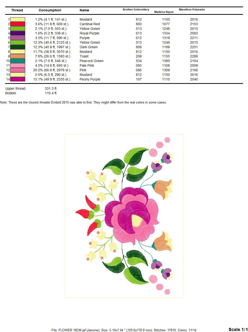 Hungarian embroidery designs - Flowers embroidery design machine embroidery pattern - Floral embroidery file - instant download digital file