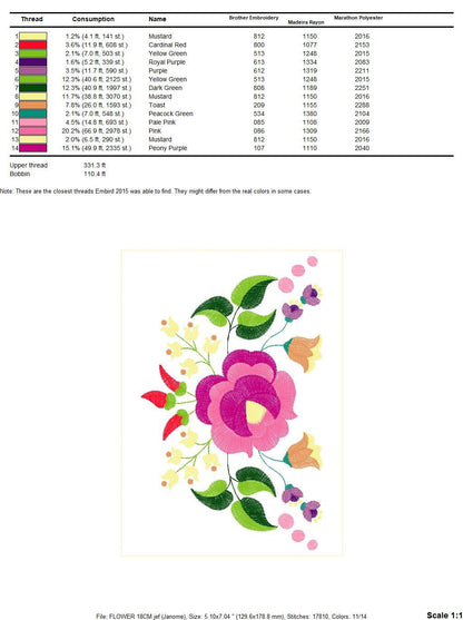 Hungarian embroidery designs - Flowers embroidery design machine embroidery pattern - Floral embroidery file - instant download digital file