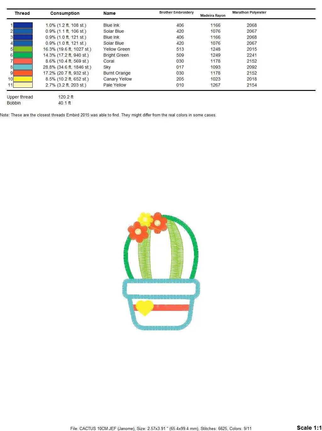 Cactus embroidery designs - Cactus vases embroidery design machine embroidery pattern - Vase embroidery file cactus applique design garden Marcia Embroidery