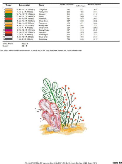 Cactus embroidery designs - Succulent embroidery design machine embroidery pattern - Mexican cactus design - plant embroidery file desert Marcia Embroidery
