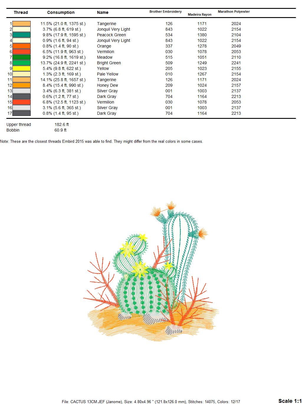 Cactus embroidery designs - Succulent embroidery design machine embroidery pattern - Mexican cactus design - plant embroidery file desert Marcia Embroidery