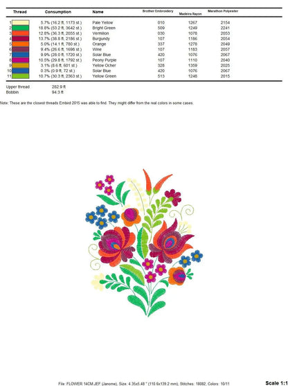 Hungarian embroidery designs - Flowers embroidery design machine embroidery pattern - Floral embroidery file - instant download digital file Marcia Embroidery
