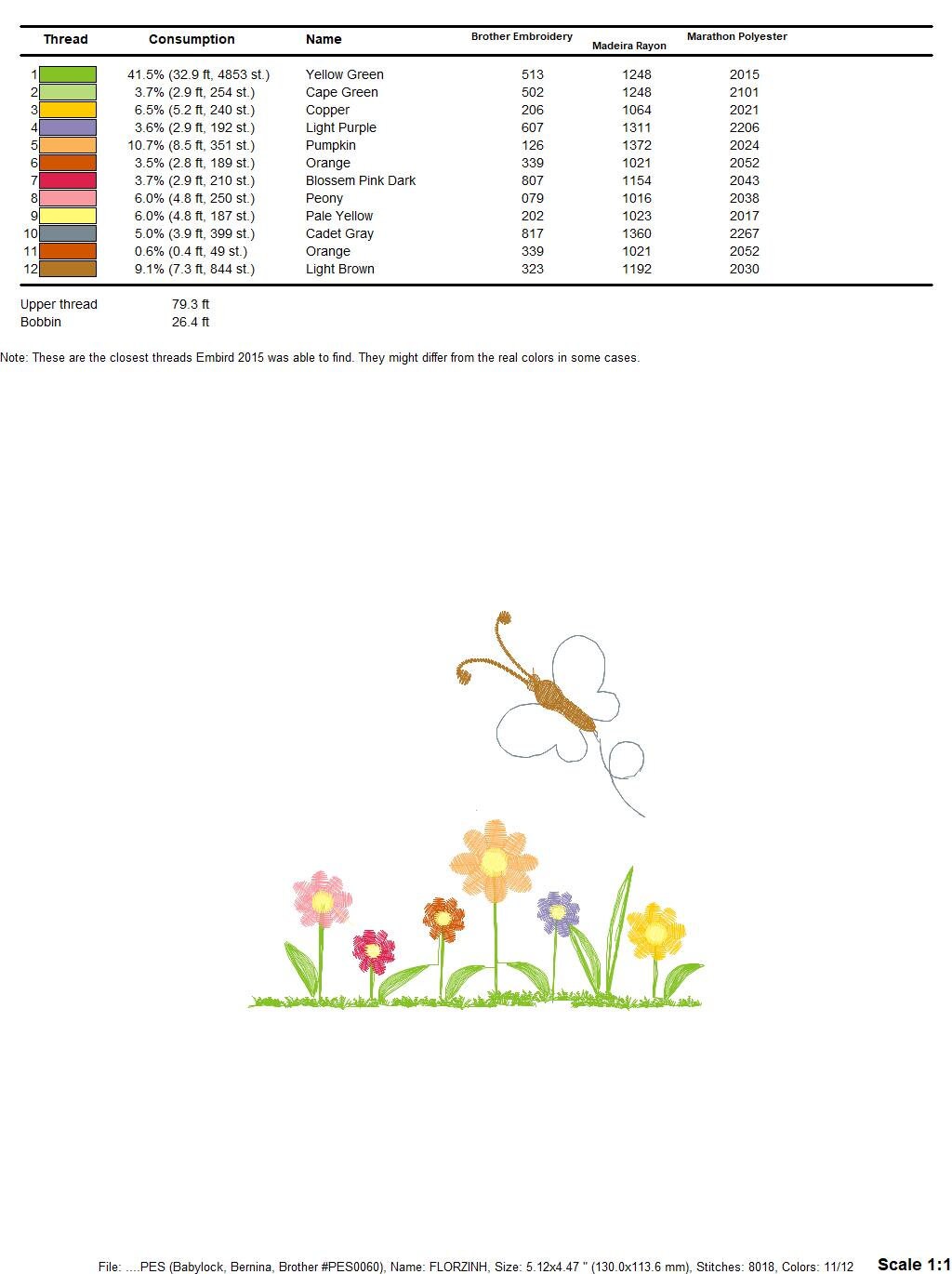 Flower garden embroidery designs - Flowers embroidery design machine embroidery pattern - Butterfly embroidery file - kitchen cloth apron