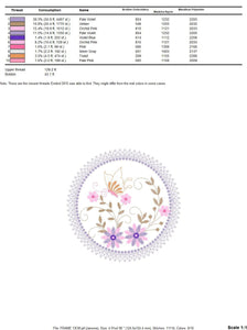 Flower Frame embroidery designs - Daisy embroidery design machine embroidery pattern - Kitchen embroidery file - instant digital download