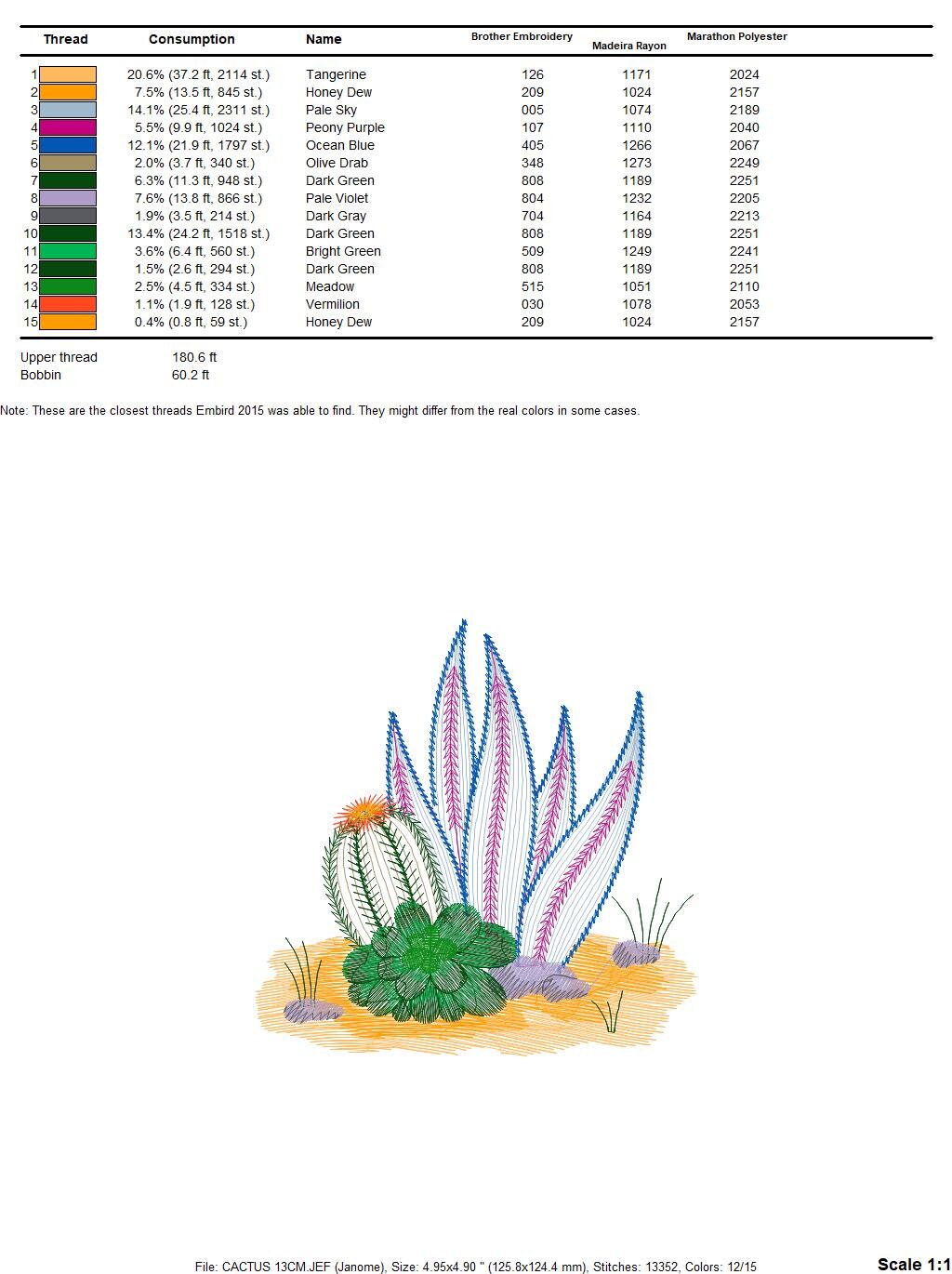 Cactus embroidery designs - Succulent embroidery design machine embroidery pattern - Mexican cactus design - plant embroidery file desert