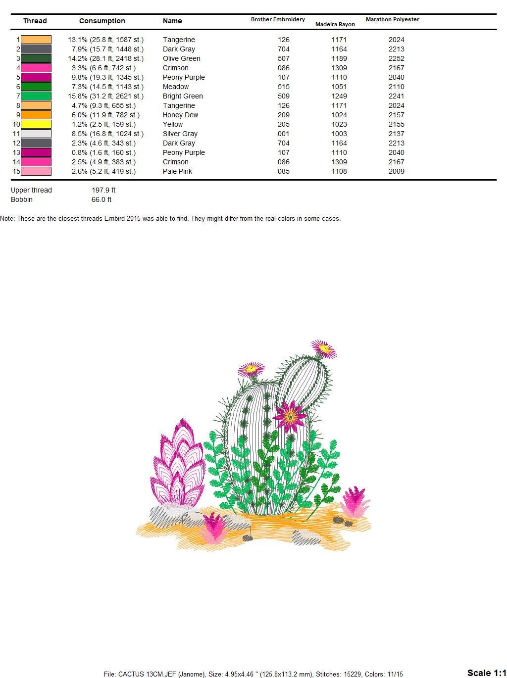 Cactus embroidery designs - embroidery design machine embroidery pattern - Mexican cactus design - plant embroidery file desert Marcia Embroidery