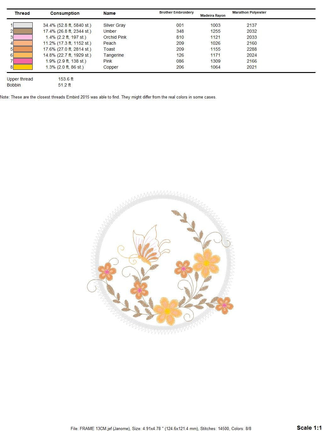 Kitchen embroidery designs - Flower frame embroidery design machine embroidery pattern - Daisy embroidery file - instant digital download
