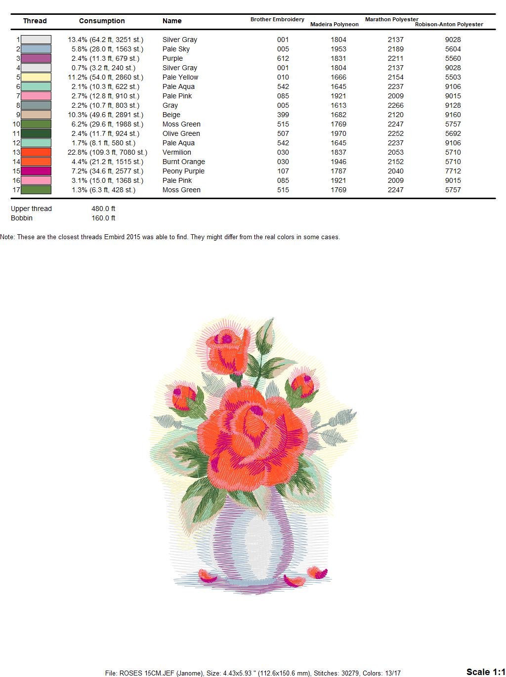 Roses embroidery designs - Flower vase embroidery design machine embroidery pattern - Floral embroidery file - Flowers for towels embroidery Marcia Embroidery