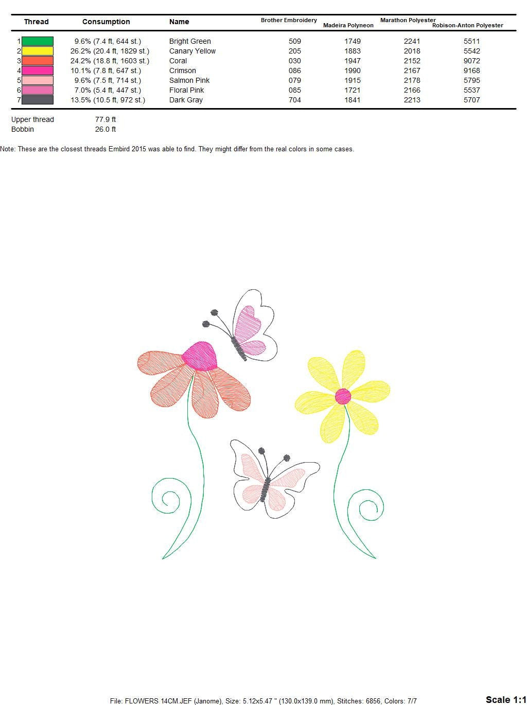 Flower garden embroidery designs - Flowers embroidery design machine embroidery pattern - Butterfly embroidery file - kitchen cloth apron